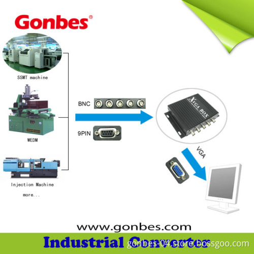 RGB Sync to VGA Converter (GBS-8219)